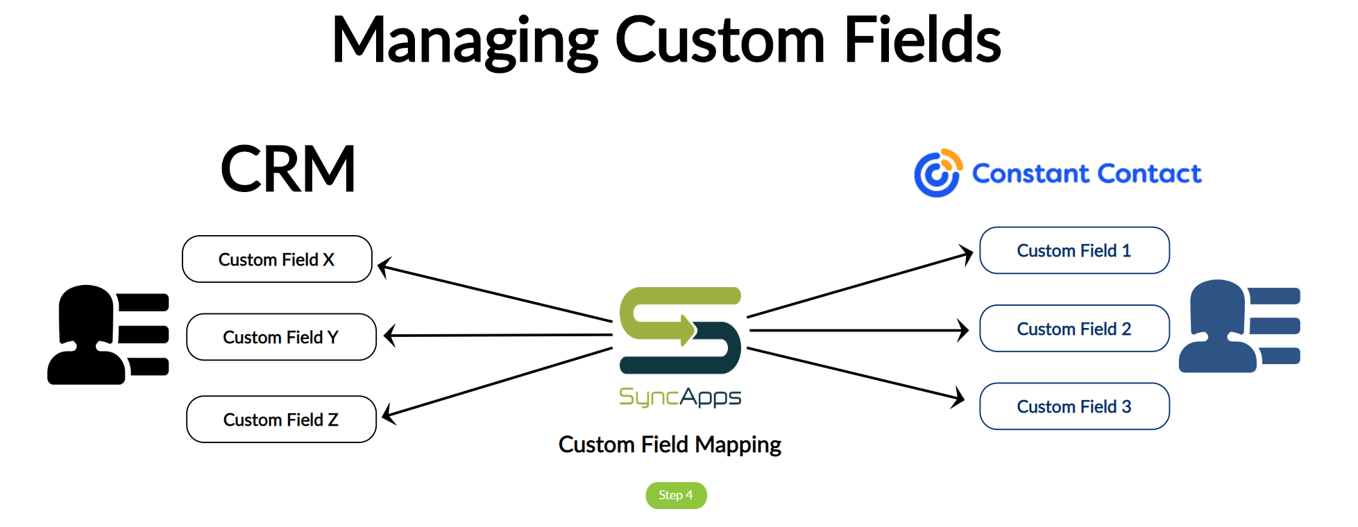 Managing-Custom-Field-Creately.png
